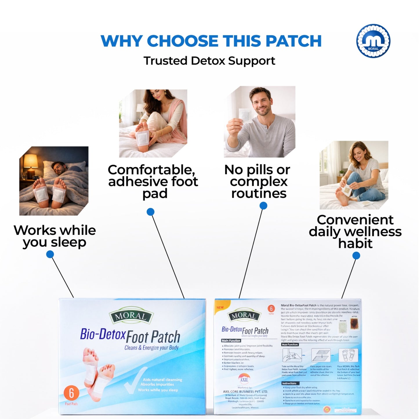 Bio-Detox Foot Patch | Overnight Cleansing Foot Pads for Relaxation & Wellness | Easy to Use Detox Foot Pads | Natural Ingredients for Sleep Aid | Pain Relief |Pack of 6 Pads