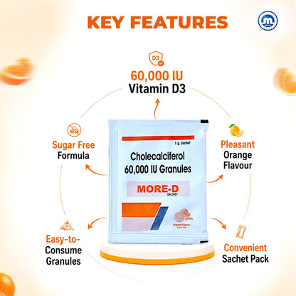 MORE-D Vitamin D3 60,000 IU Granules | Sugar-Free Orange Flavour | 20 × 1g Sachets